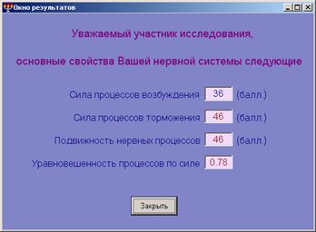 Тест Я. Стреляу (окно результатов )